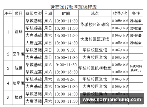 青少年体育俱乐部章程制定与管理办法